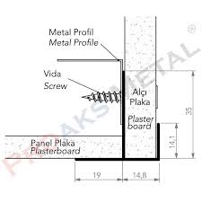 Follow these easy steps and give it a go. Drywall Profile Detail Fuga Suspended Ceiling Profiles Size Price