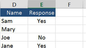 Calculate the percent error in model youtube. Count The Percentage Of Yes No Responses In Excel