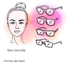 Fetele ovale sunt cele mai norocoase si versatile pentru ca pot purta mai multe tipuri de ochelari de soare. Clasificarea Ramelor De Ochelari Ce Modele IÈ›i PoÈ›i Alege