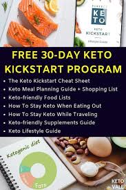 Site Search Discovery Powered By Ai Healthy Recipes For Diabetics Keto Recipes Keto Diet Plan