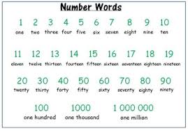 When communicating in english, it is sometimes useful to spell out the number 14 with words instead of simply writing 14. Number Words Spelling Sheet By 123 Math Teachers Pay Teachers