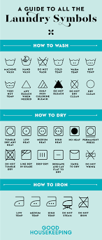 We did not find results for: How To Do Laundry How To Wash Clothes Step By Step