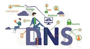 Domain name system (dns) is a distributed database that represents a namespace. Pengertian Dns Struktur Hirarki Fungsi Cara Kerja Dampak