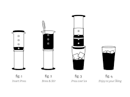 Aeropress Makes The Best Coffee Aeropress Coffee Coffee Obsession Coffee Print
