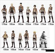How Tall Are You Anime Amino Read the topic about anime with tall anime girls on myanimelist, and join in the discussion on the largest online anime and manga database in the world!