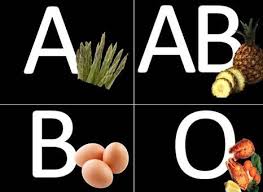 Aceste litere simbolizează doi antigeni, ce sunt substanțe care pot fi atacate de către. Alimentatia Si Dieta Grupei Sanguine 0