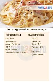 паста с курицей и грибами в сливочном соусе калорийность O Paste Karbonara Recept S Grudinkoj I Slivkami Kak Prigotovit Poleznoe Pitanie Pitanie Recepty Recepty Edy
