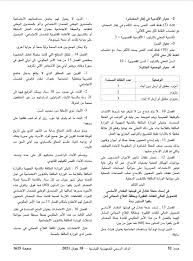 تعيين توفيق شرف الدين على رأس هيئة حقوق الإنسان خلفًا لبودربالة. Ø§Ù„Ø±Ø§Ø¦Ø¯ Ø§Ù„Ø±Ø³Ù…ÙŠ Ù„Ù„Ø¬Ù…Ù‡ÙˆØ±ÙŠØ© Ø§Ù„ØªÙˆÙ†Ø³ÙŠØ© 28 ÙÙŠÙØ±ÙŠ 2020