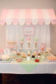 Epingle Par Dyan Geleen Tuble Sur Dessert Table Themes Anniversaire Buffet Sucre Fete Denfants
