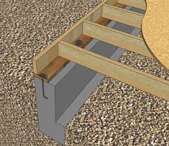 If the wall is ungrouted you're only going to the block's face thickness. How Is A House S Wooden Frame Attached To Its Concrete Foundation Quora