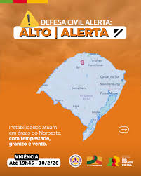 Defesa Civil alerta: Condição de ALERTA para instabilidades atuam em áreas do Noroeste, com tempestade, granizo e vento