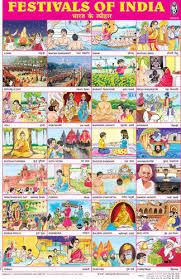 Image Result For Festival Chart Festivals Of India India