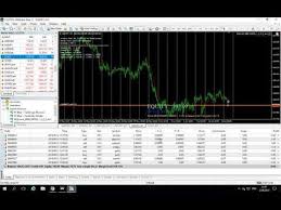 Forex Robot Ea Mgpo At Vps Different Brokers Pair Names Eurusd Eurusdm Etc Forex Fund Management Relative Strength Index