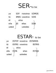 forms of estar chart prosvsgijoes org