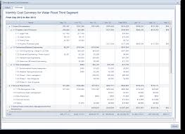 Since we found most of google sheets. Time Phased Budgeting Is Critical For Project Controls