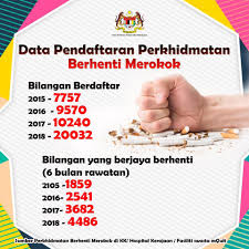 Ada yang perlu menghadirkan diri untuk jangka masa yang panjang. Perkhidmatan Berhenti Kementerian Kesihatan Malaysia Facebook