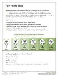 Pin On Pain Scale