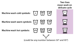 Most washers have a regular (or normal, or cotton) cycle, a permanent press (also called colors) cycle and a delicate cycle. What Does Wash With Like Colors Mean Online Discount Shop For Electronics Apparel Toys Books Games Computers Shoes Jewelry Watches Baby Products Sports Outdoors Office Products Bed Bath Furniture