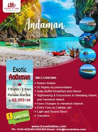 Pin On Travel Banners