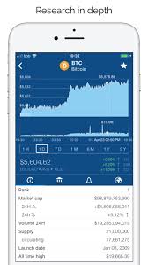 Ako se to ne može uraditi, kaže se da je kralj matiran. Crypto App Widgets Alerts By Codelab Primoz Kralj S P