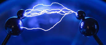 Image result for electricity