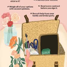 Two parents with their children. How To Plan A Wedding