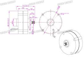 Deiner fantasie sind keine grenzen gesetzt. 100w Permanent Magnet Generator 600rpm 12v 24v Ac Lichtmaschine Fur Vertikale Oder Horizontale Wind Generator Alternative Energy Generators Aliexpress