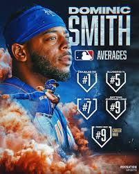 Jun 16, 2021 · get to know: Roc Nation Sports On Instagram Top 10 League Worthy Dominicsmith22 Is Putting On An Absolute Show Sports League Sport Inspiration