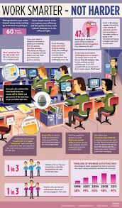 Workplace Productivity Work Smarter Not Harder Infographic Work Smarter Office Infographic Work Hack
