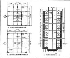 Often included for each floor. How To Read Structural Framing Plans
