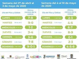 Pico y cédula hoy medellín: Unifican Pico Y Cedula En Los 10 Municipios Del Valle De Aburra Medellin Colombia Eltiempo Com
