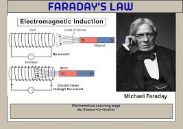 Faraday's Law