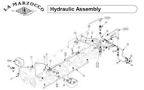 La marzocco fb/80 2 group. La Marzocco Linea Wiring Diagram W202 Central Locking Wiring Diagram Foreman Ati Loro Jeanjaures37 Fr