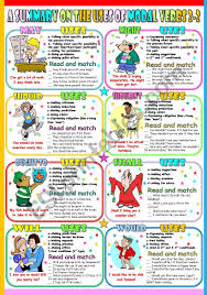 In english, the modal verbs commonly used are can, could, may, might, shall, should, will, would, and must. Summary On The Uses Of Modal Verbs 2 2 Key Included Esl Worksheet By Katiana