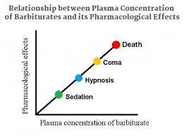 Pin On Epharmacology