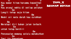 Luka itu memang terlalu berat untukmu. 32 Wallpaper Mawar Hitam Chord Kualitas Bagus Wallpaper Bunga