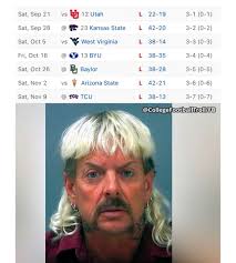 Mike Gundy after losing his 7th...