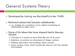 The Fundamental Concepts Of Family Therapy Youtube