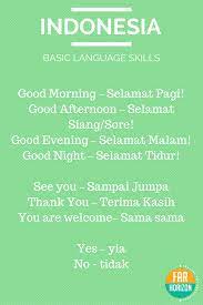 Bahasa Indonesia Basic Indonesian Words Indonesian Language Bahasa Indonesia Basic Bahasa Indonesia Materi Bahasa Inggris Belajar
