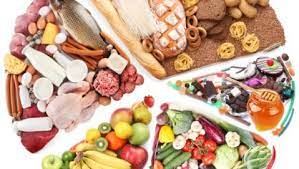 Ernia iatale paraesofagea ed ernia iatale mista. Niente Grassi Per I Disturbi Da Ernia Iatale La Dieta Aiuta Fondazione Umberto Veronesi