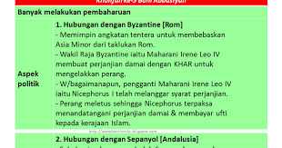 Ia melihat begitu banyak tumpukan kayu di belakang rumah badui itu sehingga memandangnya saja sultan harun al rasyid sudah merasa ngeri, apalagi harus. Blog Sejarah Stpm Baharu Blog Semekarcintaku Edisi Kemaskini Sumbangan Khalifah Harun Al Rasyid