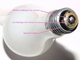 Brighten up any room or any corner of your home with a new floor lamp. Led Lightbulbs For Floor Lamp With Three Way Switch Ars Technica Openforum