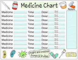 Medicine Tracker Sheet Cute Keep The Fun Medicine Chart