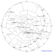 zodiac charts dr shepherd simpson