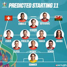 Aufstellung chancen der schweizer nationalmannschaft bei der euro 2020 mit spielplan tabelle. Das Ist Die Voraussichtliche Aufstellung Der Schweizer Nationalmannschaft Fur Das Erste Em Spiel Gegen Wales