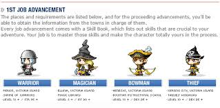 Should i go with royals or legends? Old School Players Which Job Did You Choose Why Did You Decide To Seal Your Fate Forever With That Specific Job You Picked Maplestory