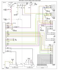 Shema Podklyuchenie Avtomagnitoly V Audi Rassmotrim Podrobno