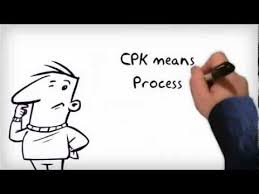 Der cpk wert ist definiert als der abstand des mittelwertes zur näher gelegenen toleranzgrenze (ot bzw. What Is Cpk Youtube
