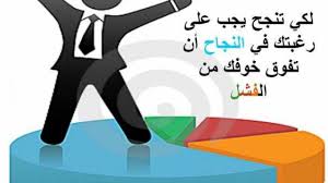 كيف تصبح شخصا ناجحا Image Search Search How To Become