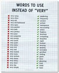Pin On Write Paper Service